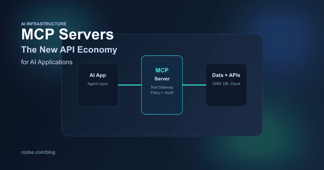 MCP Servers: The New API Economy for AI Applications